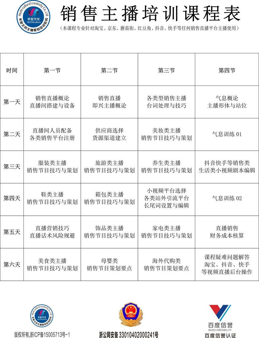 禾智主播培训学员模拟直播练习 (52).jpg